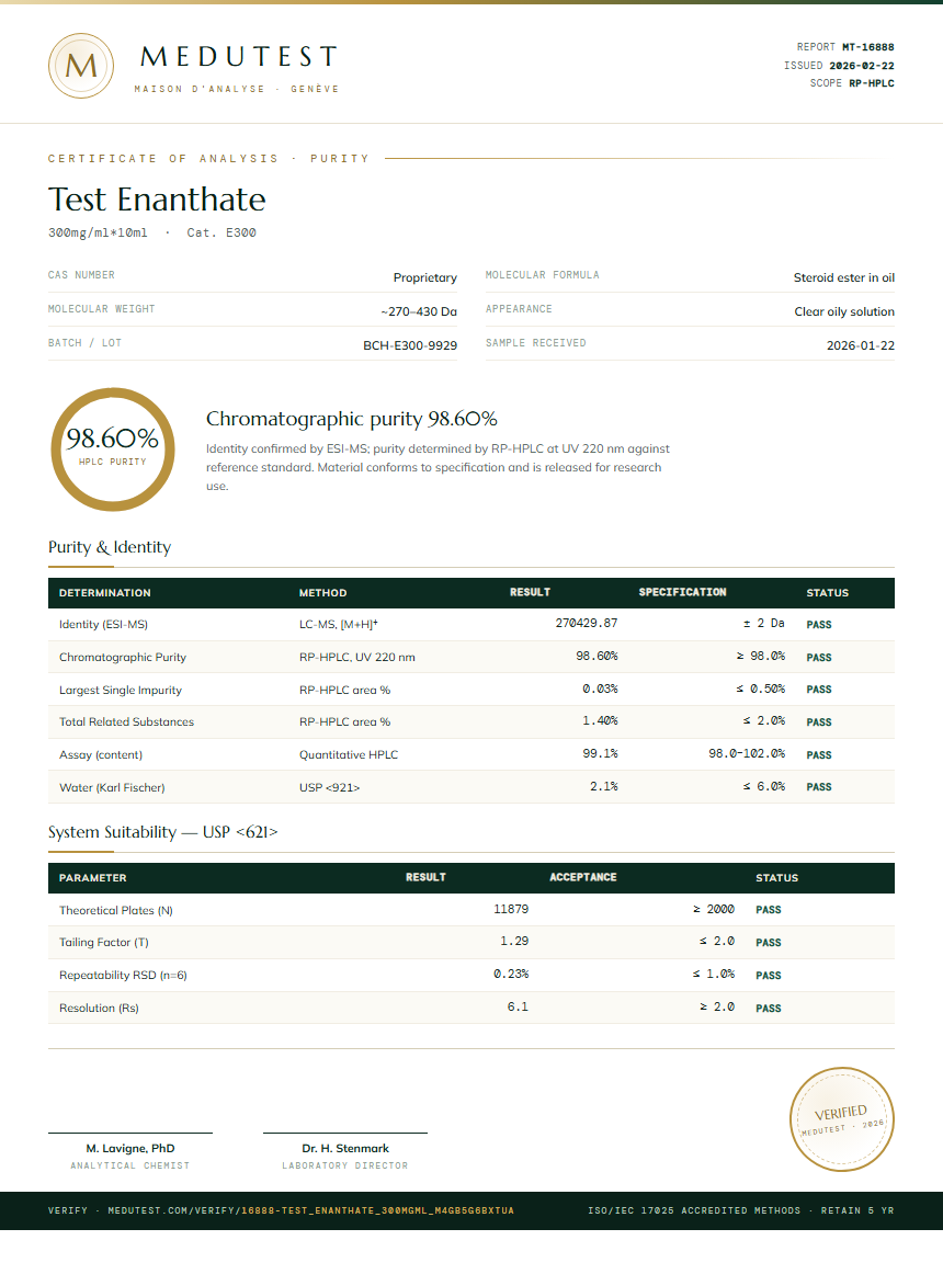 Test Enanthate Purity Test Report by Medutest