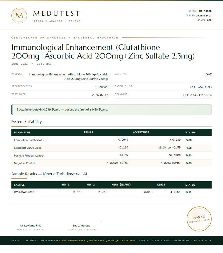Immunological Enhancement (Glutathione 200mg+Ascorbic Acid 200mg+Zinc Sulfate 2.5mg) Endotoxin report by Medutest