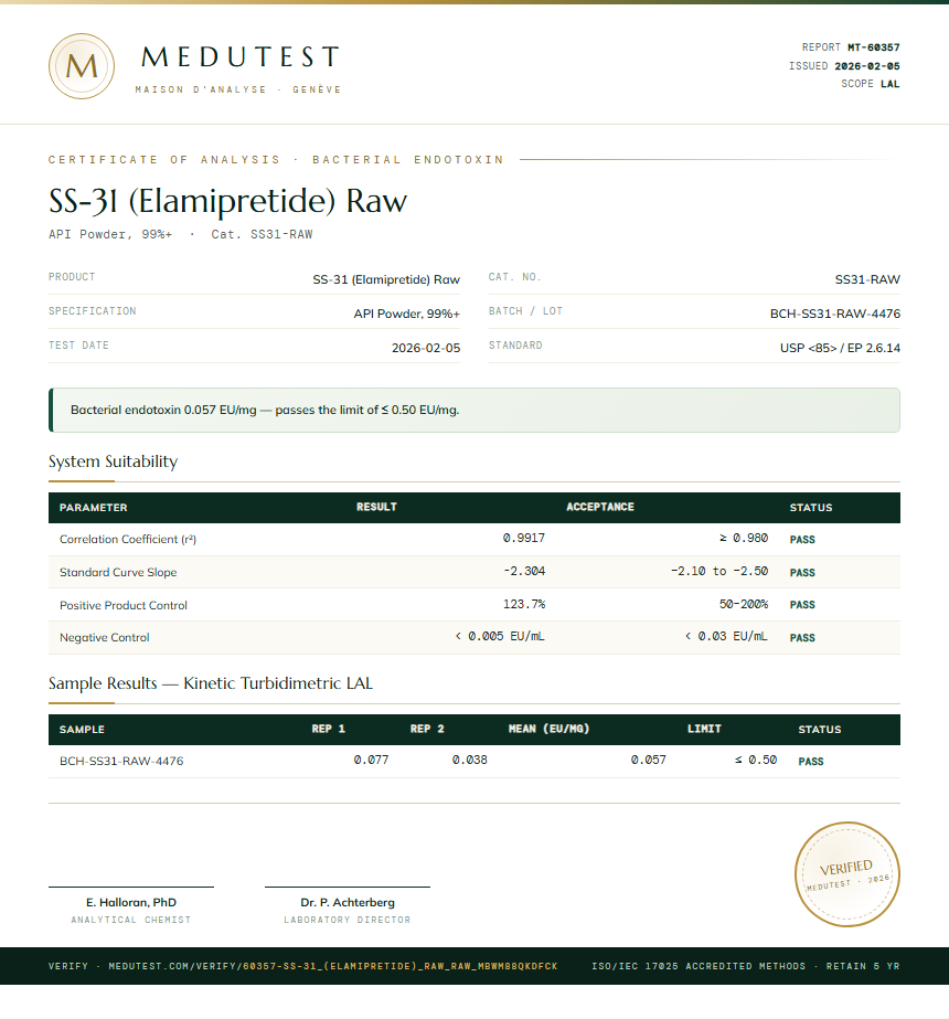 SS-31 (Elamipretide) Raw Endotoxin report by Medutest