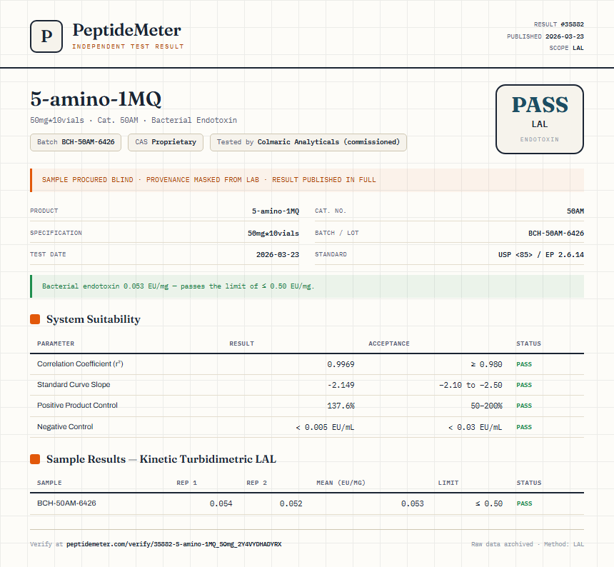 5-amino-1MQ Oral Endotoxin report by PeptideMeter