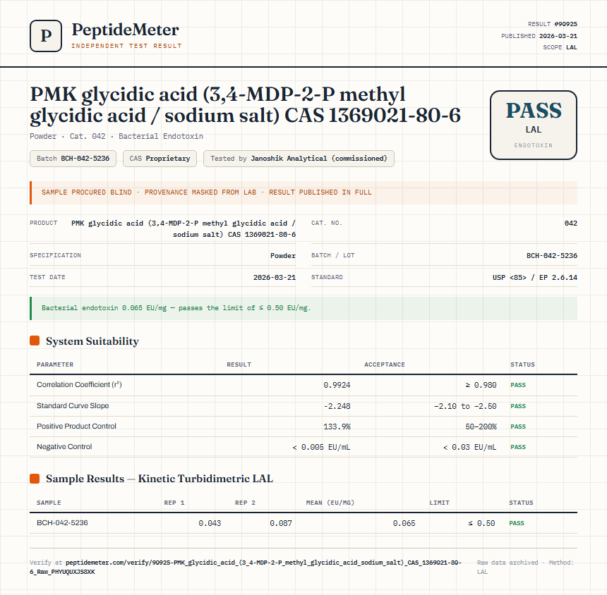 PMK glycidic acid (3,4-MDP-2-P methyl glycidic acid / sodium salt) CAS 1369021-80-6 Endotoxin report by PeptideMeter