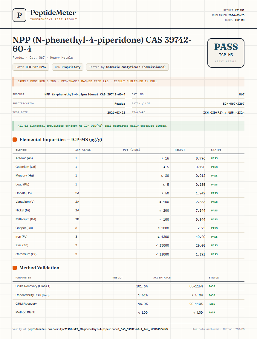 NPP (N-phenethyl-4-piperidone) CAS 39742-60-4 Heavy Metals report by PeptideMeter