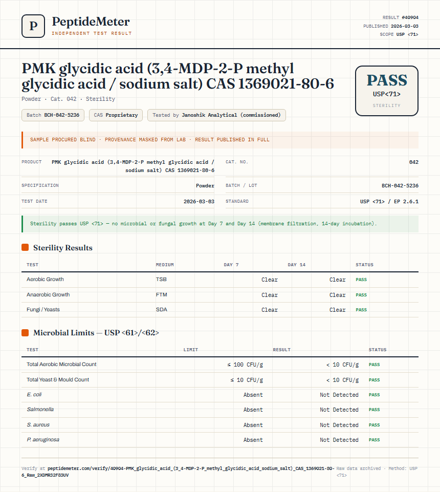 PMK glycidic acid (3,4-MDP-2-P methyl glycidic acid / sodium salt) CAS 1369021-80-6 Sterility report by PeptideMeter