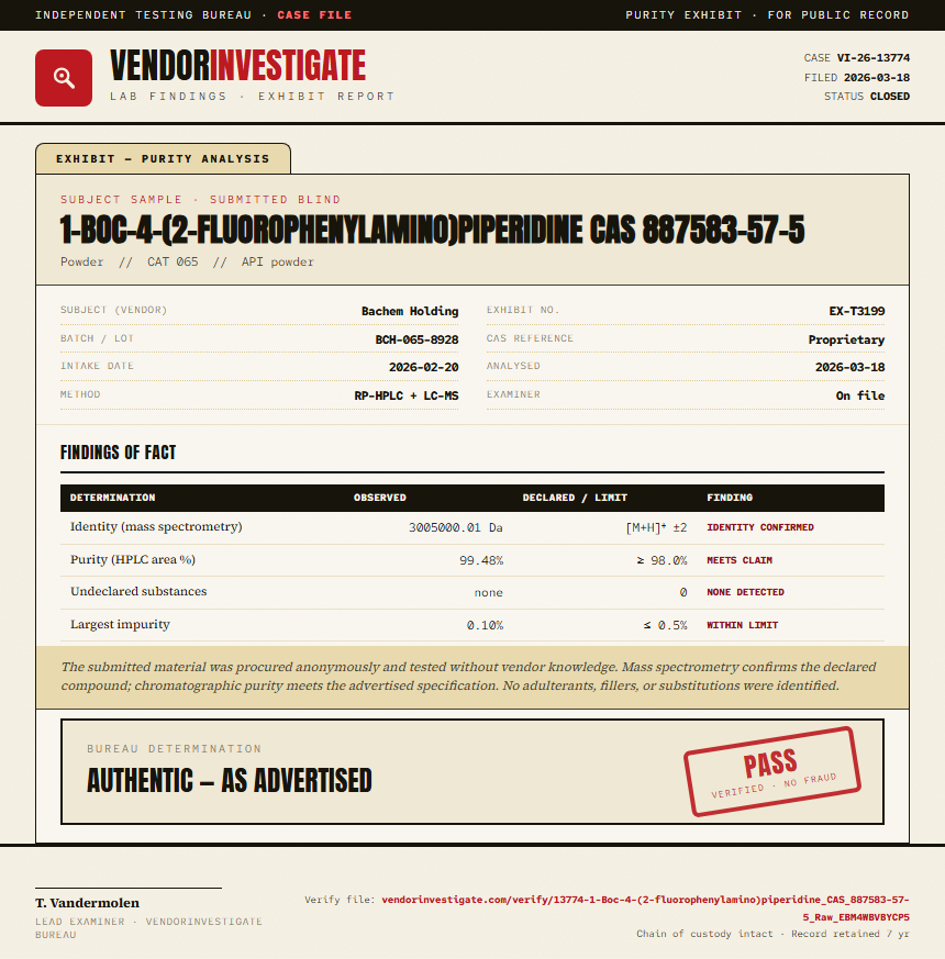 1-Boc-4-(2-fluorophenylamino)piperidine CAS 887583-57-5 Purity (HPLC) report by VendorInvestigate