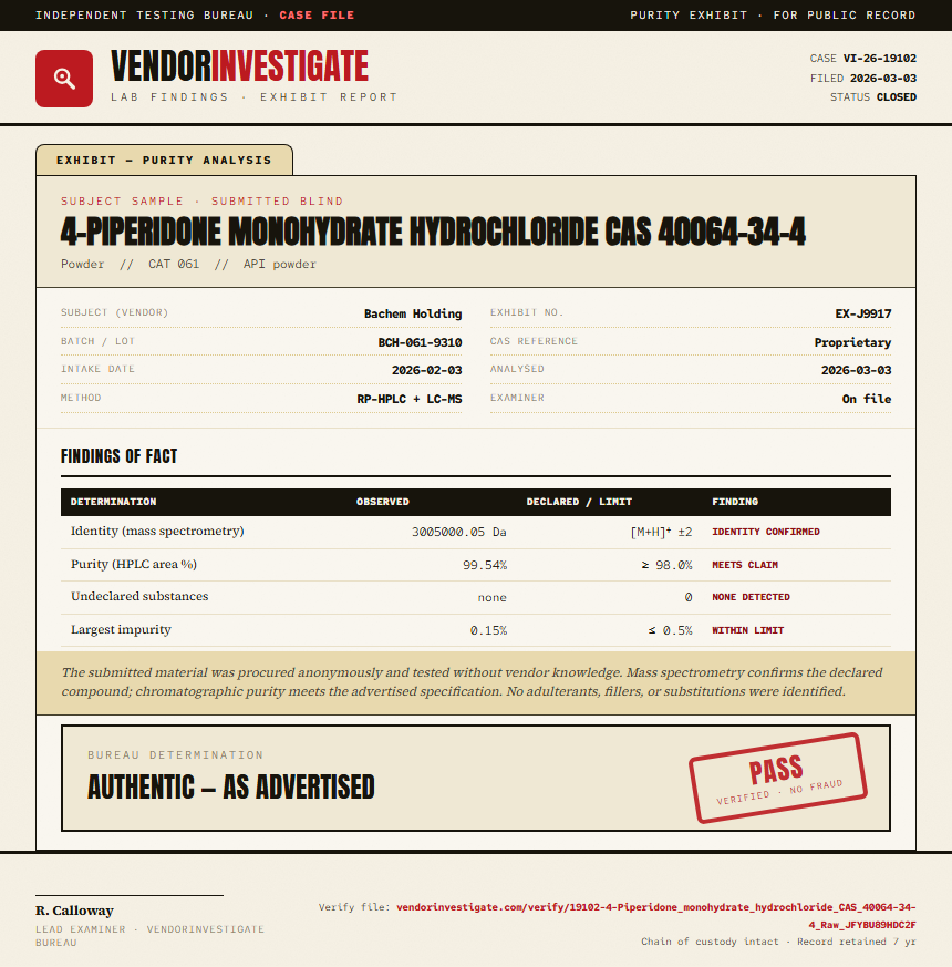 4-Piperidone monohydrate hydrochloride CAS 40064-34-4 Purity (HPLC) report by VendorInvestigate