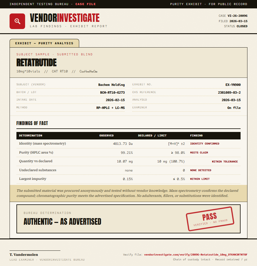 Retatrutide 5mg + Cagrilintide 5mg Blend Purity (HPLC) report by VendorInvestigate