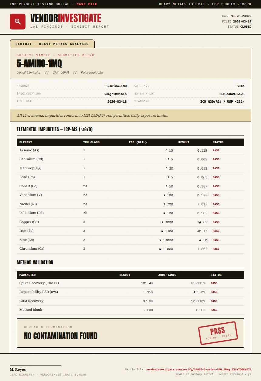 5-amino-1MQ Oral Heavy Metals report by VendorInvestigate