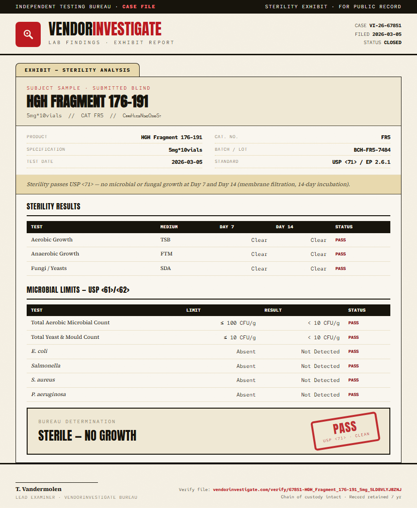 HGH Fragment 176-191 Sterility report by VendorInvestigate