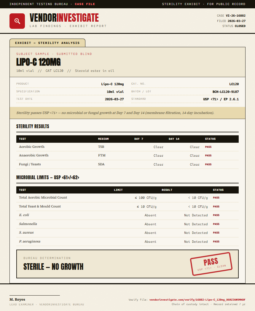 Lipo-C 120mg Sterility report by VendorInvestigate